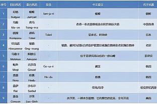 雷竞技投注网截图3