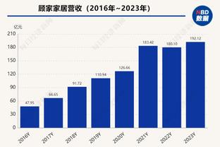 马卡：欧盟法院明天公布国际足联和欧足联反欧超是否触及反垄断法